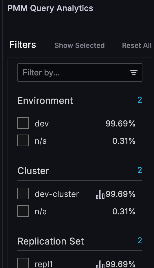 QAN filters